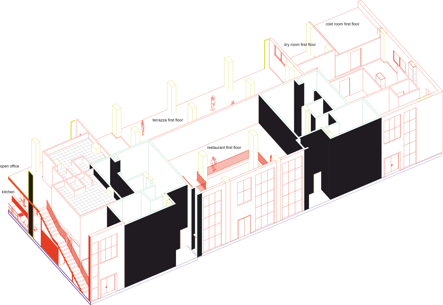 Architettonico